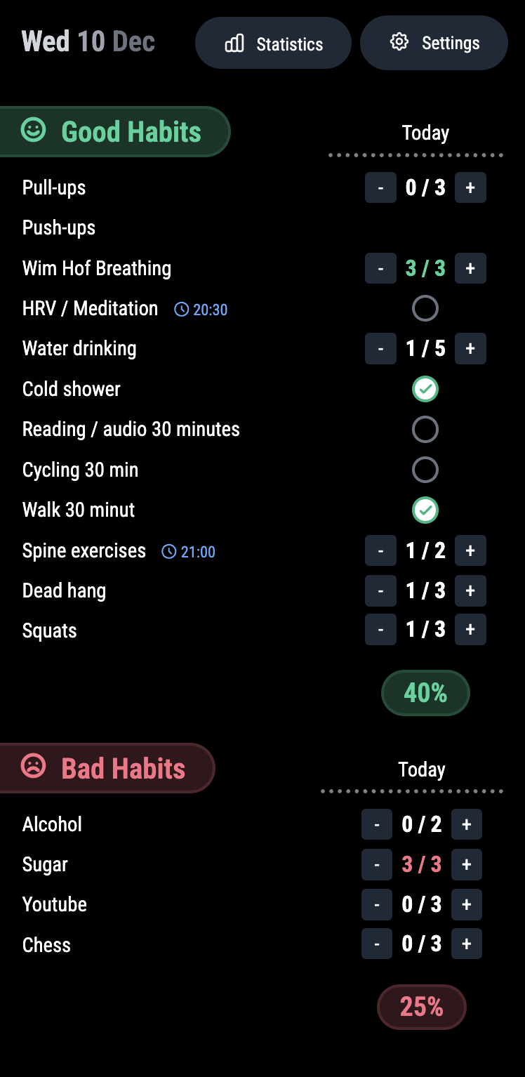 Habit Tablet App Interface on mobile phone